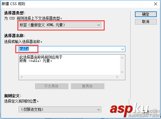 Dreamweaver,邊框,表格