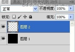 Photoshop教程,萬花筒