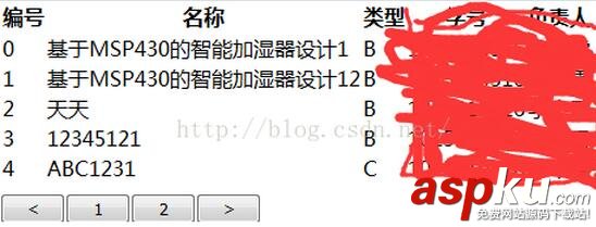 jsp,servlet,javaBean,分頁