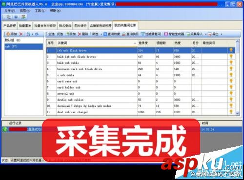 阿里巴巴,國際站,關鍵詞