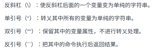 Linux,命令行,通配符,轉義符