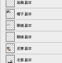 painter鼠繪人像全過程