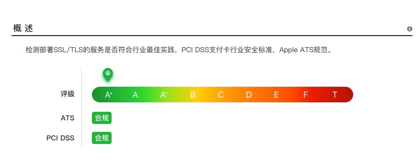 寶塔面板開啟支持SSL1.3及SSL的配置教程