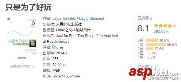 linux好書推薦,linux入門,pdf,linux書籍推薦