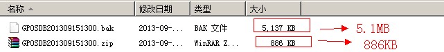 SQLBackupAndFTP,數據庫自動備份
