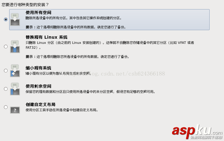 vmware安裝redhat,vmware安裝redhat6,vmware,linux,redhat