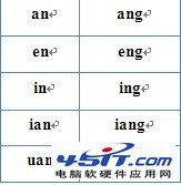 搜狗,搜狗輸入法