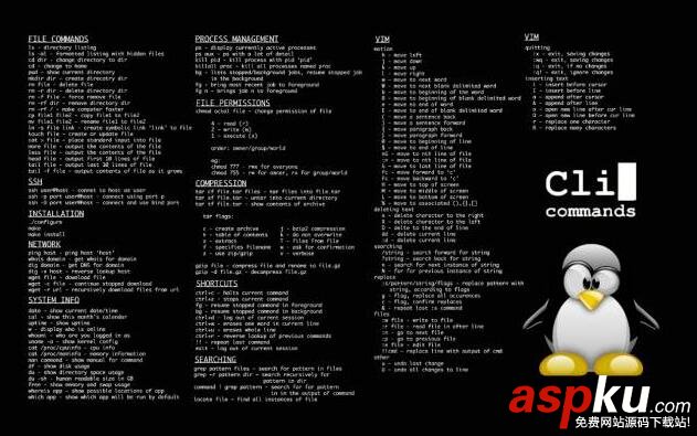 Linux,學習方法