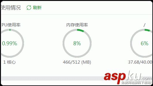 寶塔linux面板,寶塔控制面板,寶塔面板