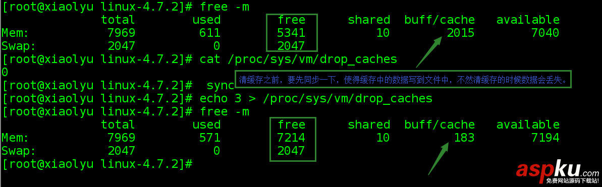 linux內核編譯步驟,linux內核編譯安裝,linux內核編譯
