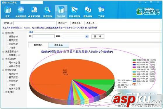 愛站,seo,工具包,日志分析