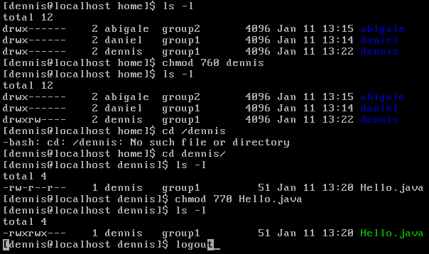 Linux,文件權限