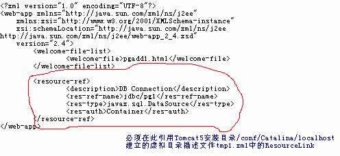 tomcat5和postgresql配置開發jsp
