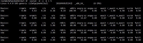 Linux,服務器狀態,性能,命令