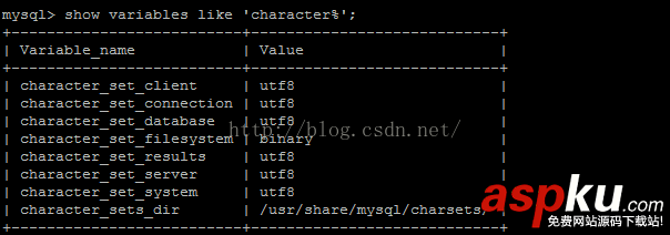 mysql,root密碼忘記,mysql忘記root密碼,mysql修改默認編碼