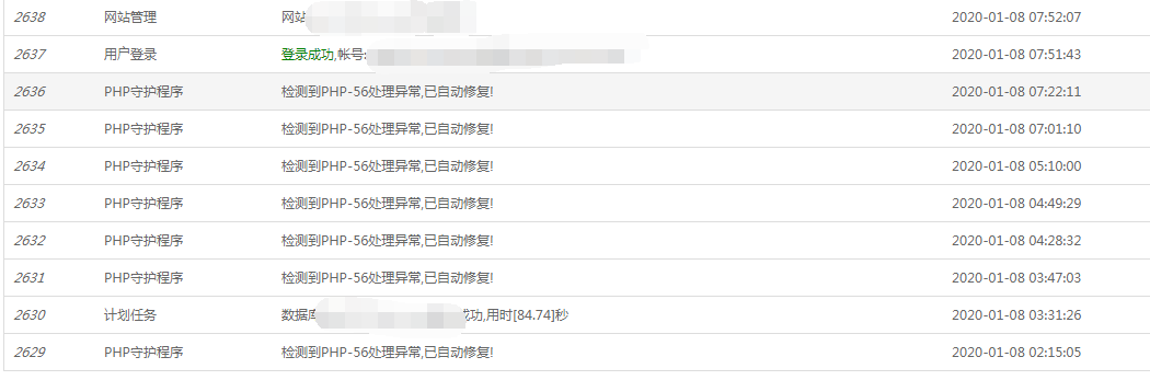 PHP環境報錯