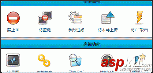 Easypanel,VPS,主機面板