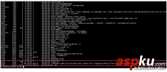 linux,tomcat,配置,linux下配置tomcat,tomcat安裝配置