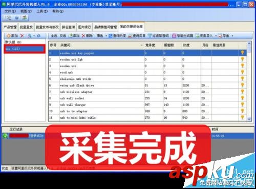 阿里巴巴,國際站,關鍵詞