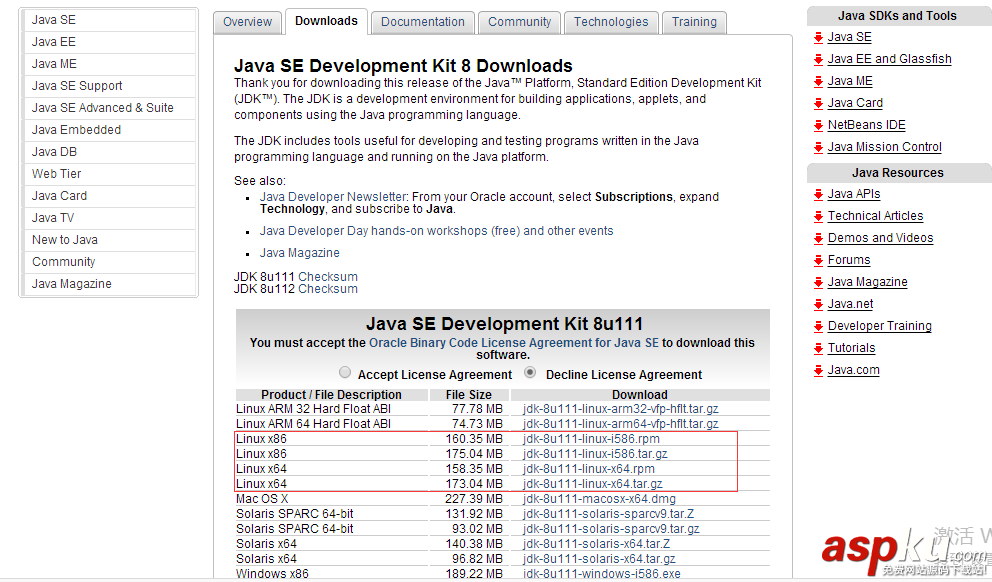 linux,執行java程序