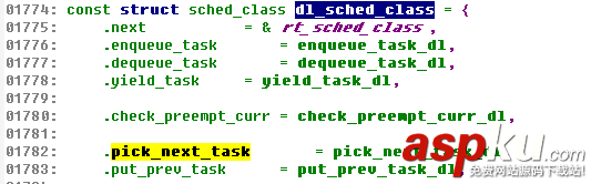 Linux,進程調度策略