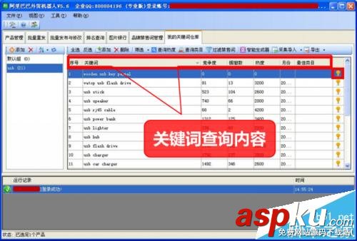 阿里巴巴,國際站,關鍵詞
