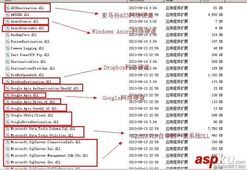 SQLBackupAndFTP,數據庫自動備份