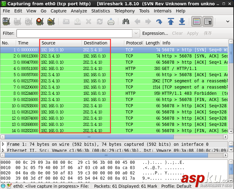 Linux,防火墻,SNAT
