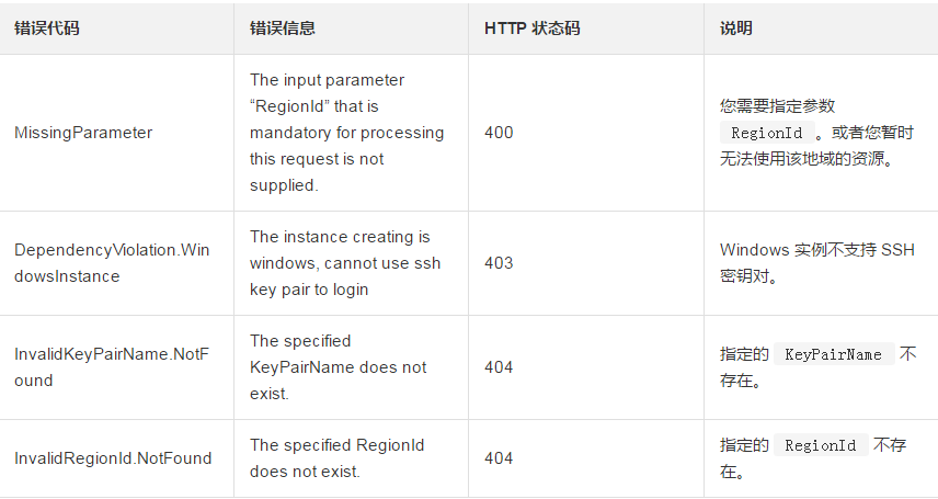 Linux,解綁,SSH,密鑰對