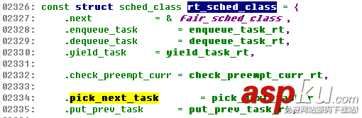 Linux,進程調度策略