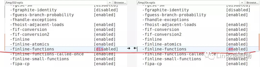 Linux,編譯,優化