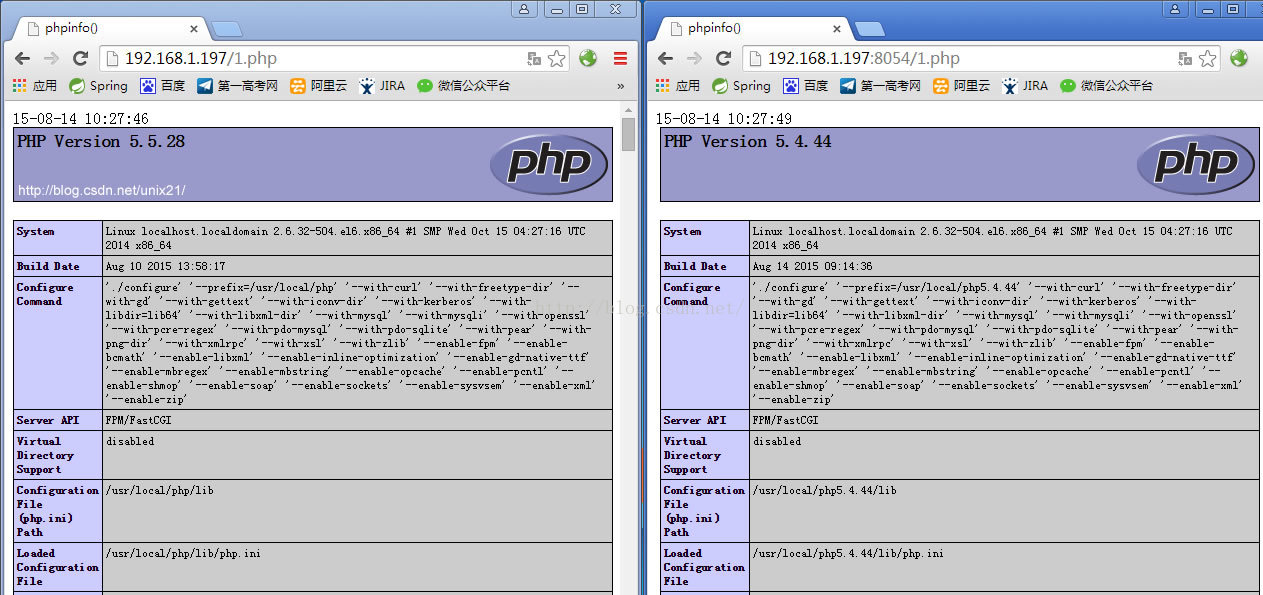 Linux系統,Nginx,安裝,PHP