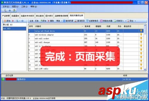 阿里巴巴,國際站,關鍵詞