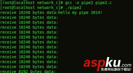 linux,pipe,函數