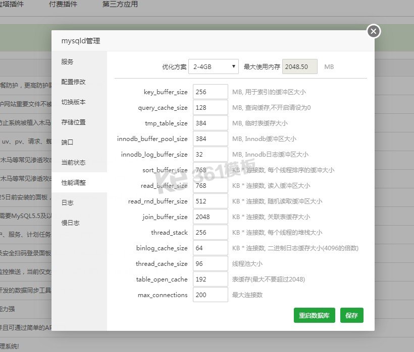 Linux寶塔面板CPU占滿100%，負載100%網站緩慢解決方法