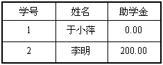 Access中定義表之間的關系