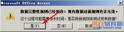 Access給字段添加有效性教程