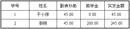 Access中定義表之間的關系