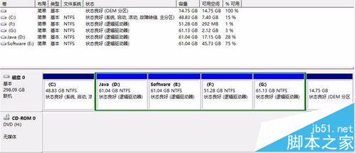 買了新電腦，該如何保養呢？