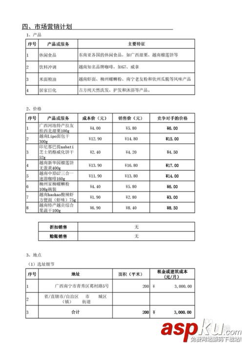 SYB創業計劃書,創業計劃書,中國大學生創業網