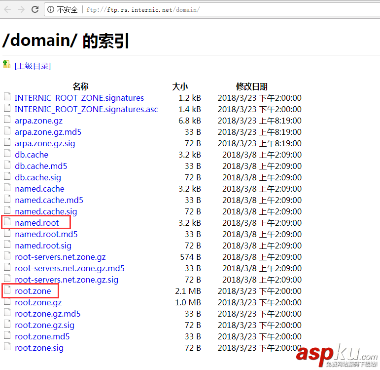 Windows7,DNS服務器,Windows安裝bind9