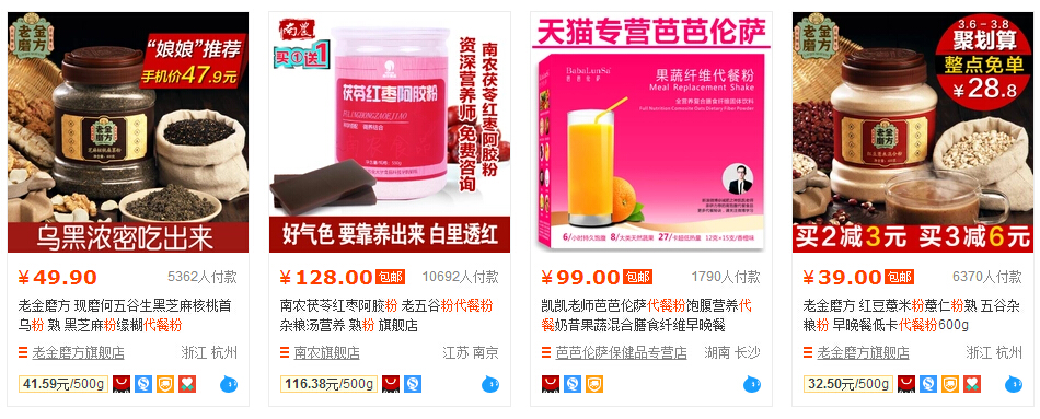 創業者,創業項目