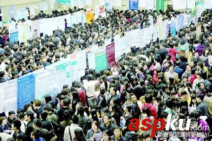 創業,創業計劃