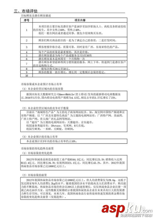 SYB創業計劃書,創業計劃書,中國大學生創業網