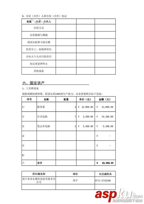 SYB創業計劃書,創業計劃書,中國大學生創業網