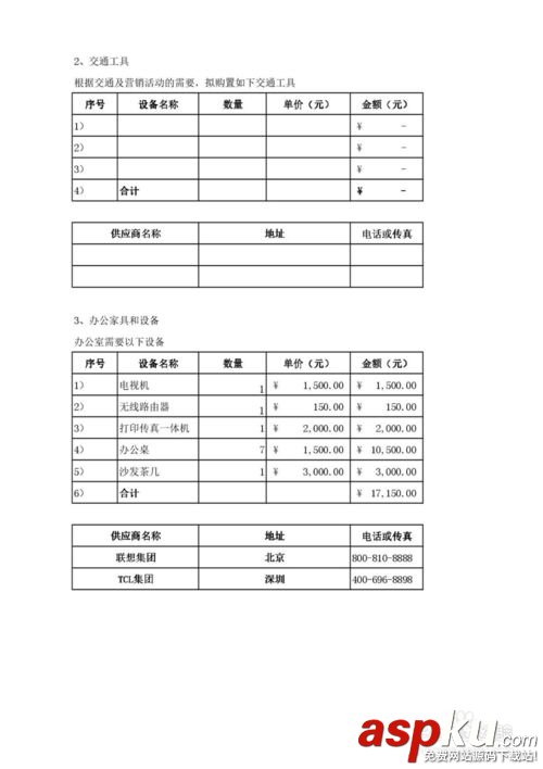 SYB創業計劃書,創業計劃書,中國大學生創業網