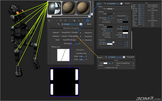3dsmax教程：制作3d機器人的完整過程