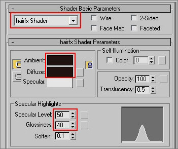 3ds max毛發插件hairtrix秘笈之人物發