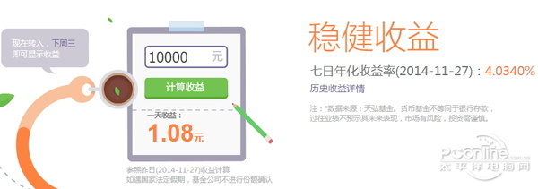 沒錢不能阻你網購！談三種無息網購手段