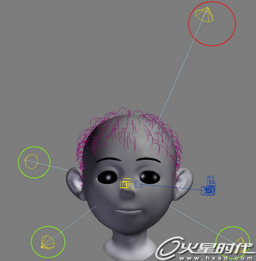 3ds max毛發插件hairtrix秘笈之人物發